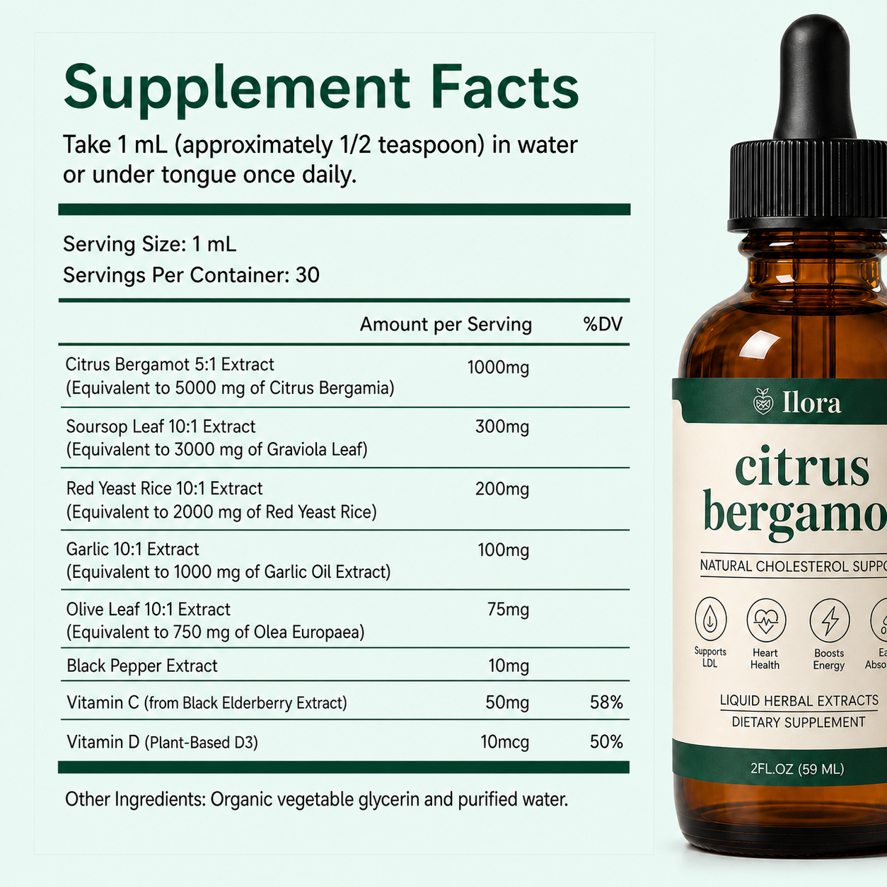 Citrus Bergamot Cholesterol Drops