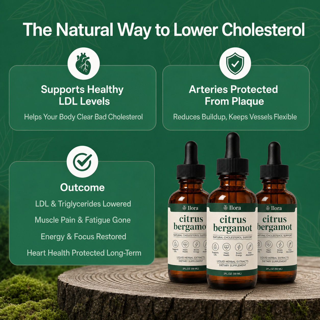 Citrus Bergamot Cholesterol Drops