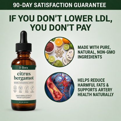 Citrus Bergamot Cholesterol Drops